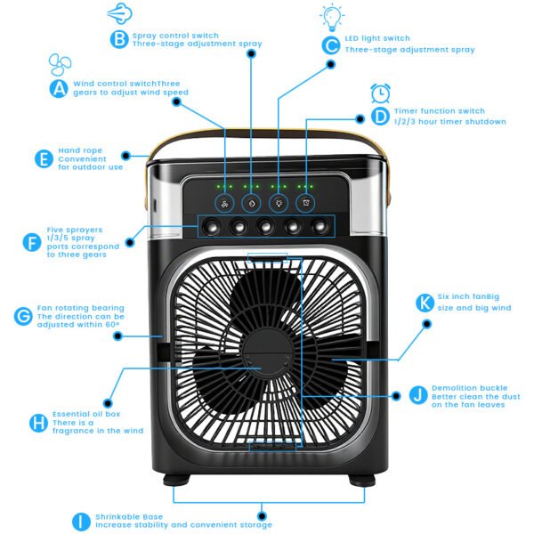 Portable Air Conditioner Five Hole Portable Fan Cooling Spray Fan Five Hole Humidification