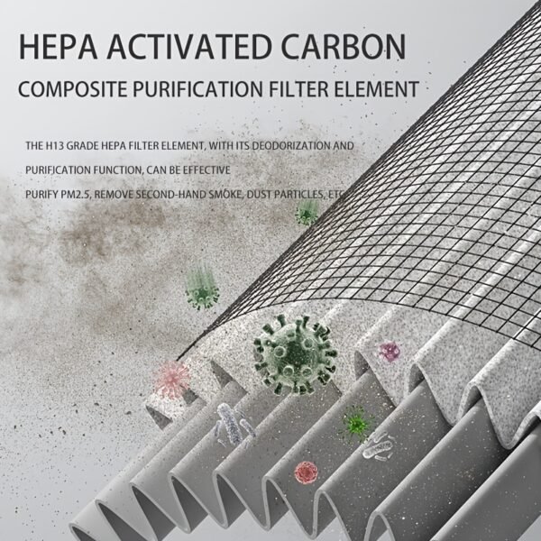 2b7e9d8e-4166-495f-b08d-7575d00a05b0.jpg Effective In- Air Purification System