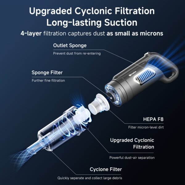 6709f3ee-35ac-4a3d-b7c3-4c93077fae5c.jpg Vacuum Cleaner 18Kpa Strong Suction Household Corded Vacuum Cleaner