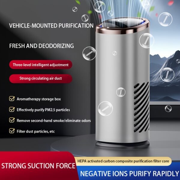 9da72c70-33e2-4dec-842e-17957f312985.jpg Effective In- Air Purification System