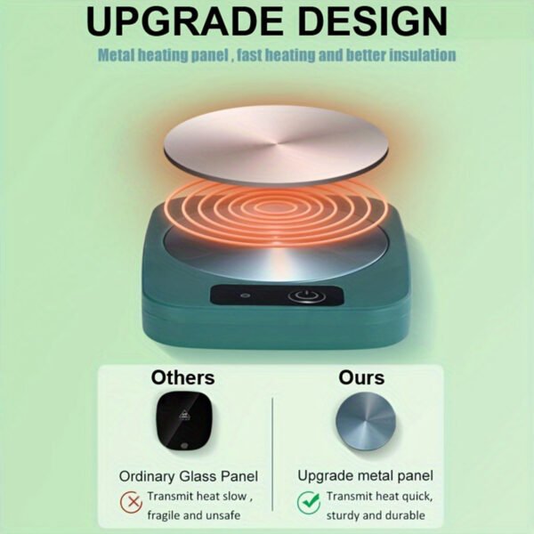 USB Heated Coaster (Insulation Only)