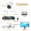 8MP Hemispherical 4K POE Camera