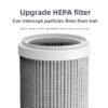 Portable Air Purifier with Negative Ion Technology & HE-like Filter-like Effect