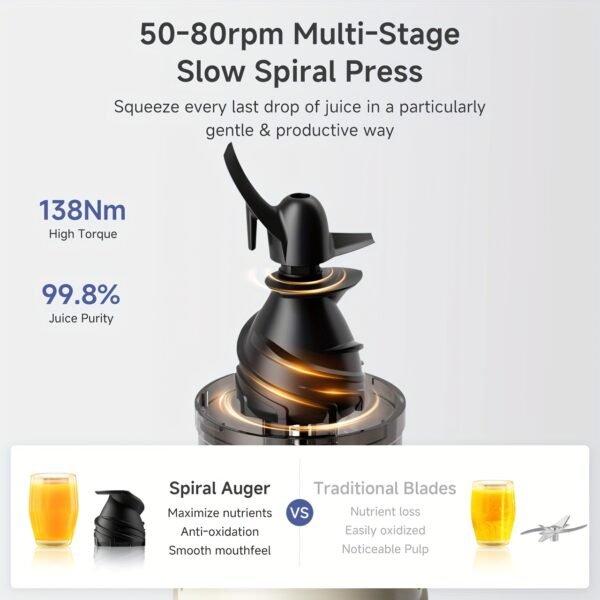 1.2L Large Capacity Slow Juicer with Wide Mouth (113mm)