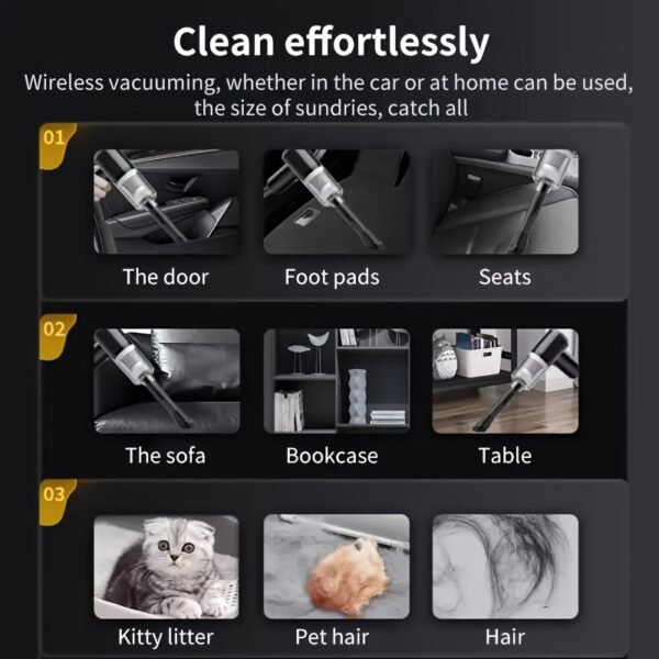 Portable Cordless Handheld Vacuum Cleaner & Car Vacuum Suitable for Home and Car Use