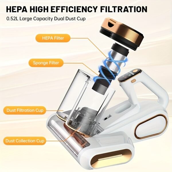vacuum Cleaner for Mattresses